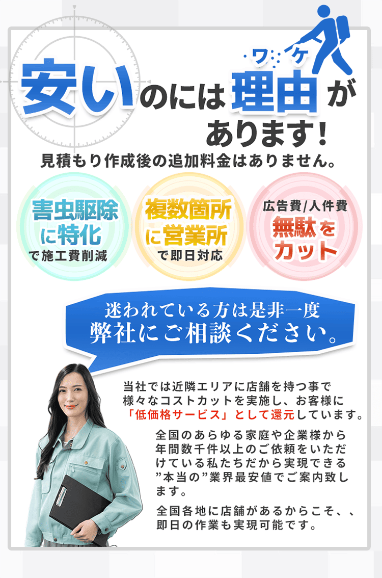 安いのには理由があります！見積もり作成後の追加料金はありません。害虫駆除・害虫駆除に特化で施工費削減｜複数箇所に営業所で即日対応｜広告費｜人件費無駄をカット。迷われている方は是非一度弊社にご相談ください。